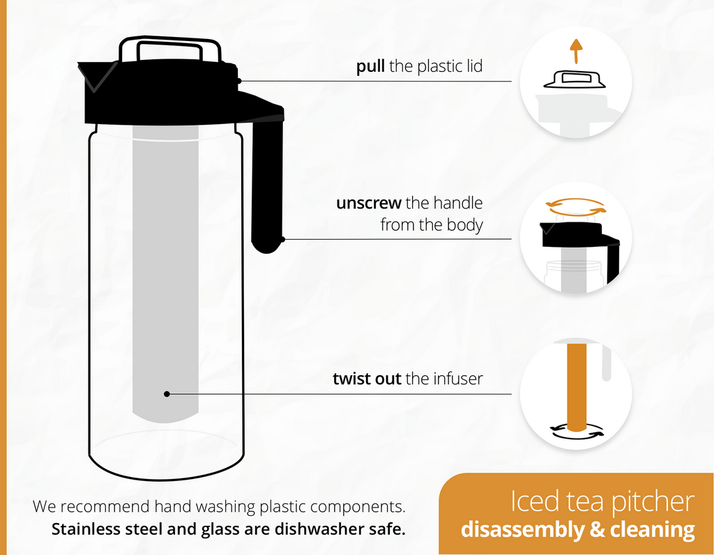 Iced Tea Pitcher - Black Merchandise Butler Beans Coffee